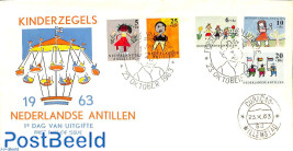 Child welfare 5v, FDC