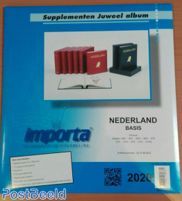 Importa Juweel Supplement Netherlands 2020