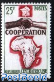 Co-operation 1v