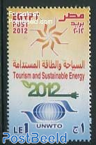 Tourism & Sustainable energy 1v