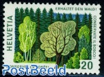Forest legislation, Stamp out of set