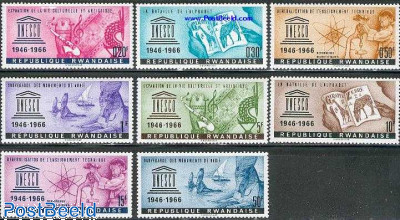 UNESCO 8v