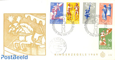 Child welfare 5v, FDC without address