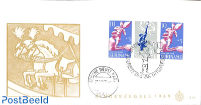 Child welfare s/s, FDC without address