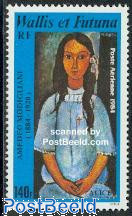 Modigliani 1v