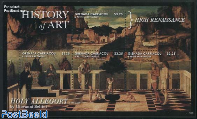History of art, High Renaissance 4v m/s