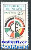 Entente council 1v