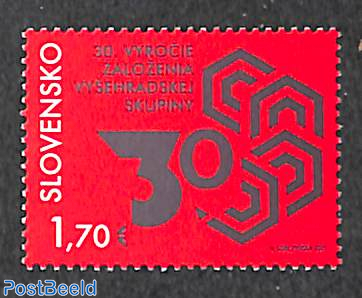 30 years Visegrad group 1v