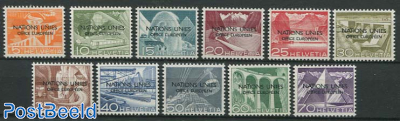 UNO Office 11v, Overprint variety: CUROPEEN